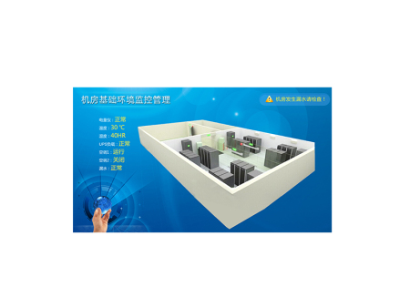 IT基础支撑动力环境及图像监控网管软件平台（ITU）